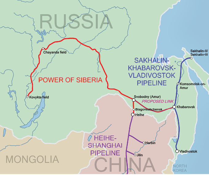 The Power of Siberia pipeline