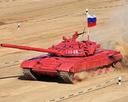 Ranking Tanks