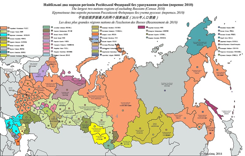 Russia's Smallest Ethnic Group