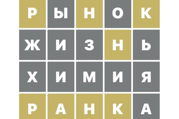 Six Chances, One Wordle